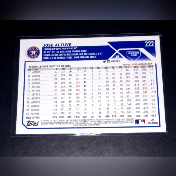 Jose Altuve Rainbow Foil Topps Chrome Series One 2023 #222 - Picture 2 of 2